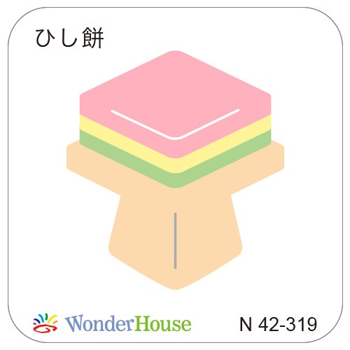 WonderHouse 手工藝刀模(食物)-N42-319